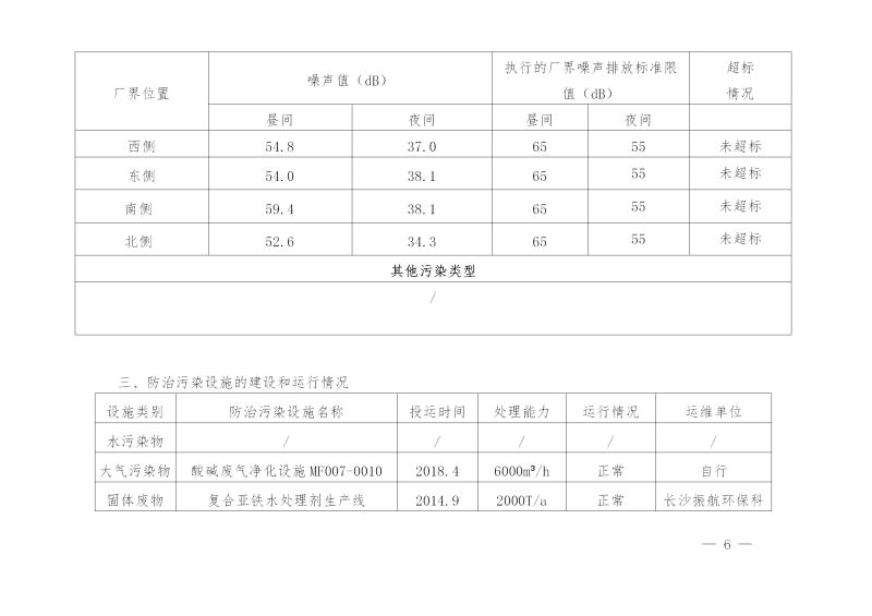 湖南華中電力鐵道設(shè)施制造有限公司2019年度企業(yè)事業(yè)單位環(huán)境信息公開(kāi)表(圖6)