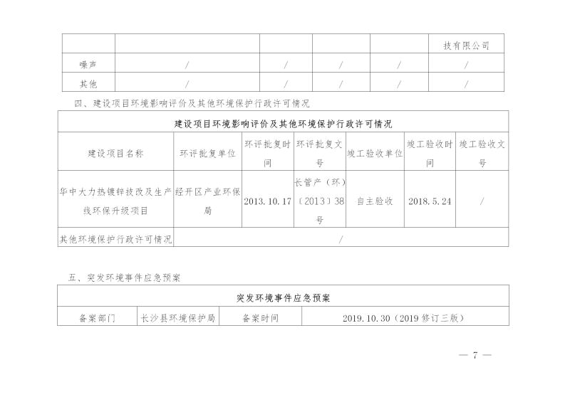 湖南華中電力鐵道設(shè)施制造有限公司2019年度企業(yè)事業(yè)單位環(huán)境信息公開(kāi)表(圖7)